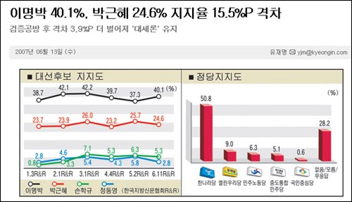 <경인일보> 인터넷신문 화면캡쳐 